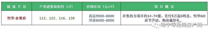 睢宁县房价(睢宁15万左右的二手房)