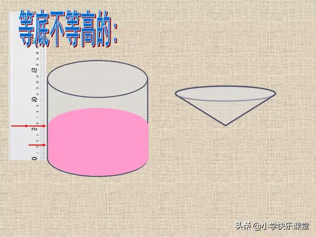 圆柱的容积公式，圆柱的立方计算公式（小学人教版六年级下册数学第3章《圆锥的体积》知识点+同步练习）