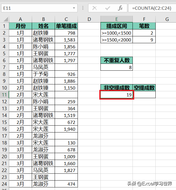 excel中怎样统计一列中的非空单元格个数，也能按区间计算、统计唯一值
