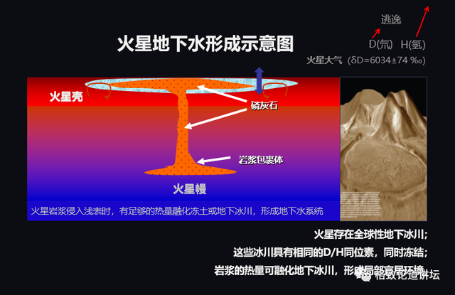 南极为什么有那么多陨石，竟然大部分都落在南极和沙漠