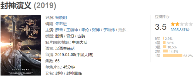香港古装电视剧，tvb十部冷门古装剧（8部TVB经典古装神话剧）