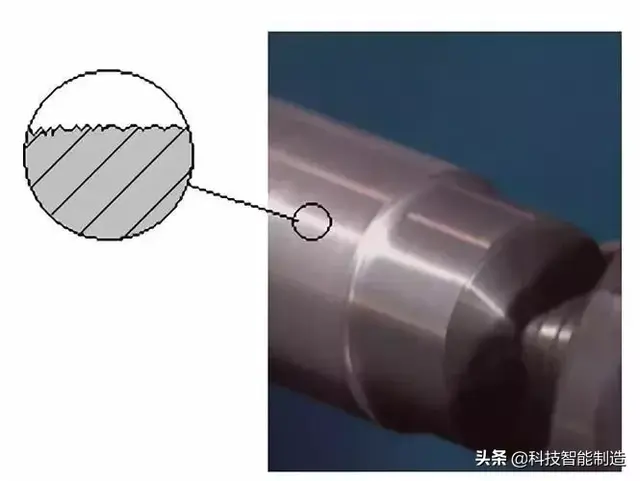 yn是什么意思，梦见棺材是什么意思预示着什么（表面粗糙度的标注方法）