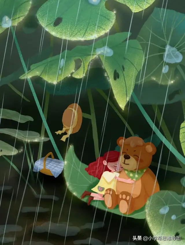 白洋淀纪事好词，白洋淀纪事好词佳句（有了这份描写人物外貌的好词、好句、好段）