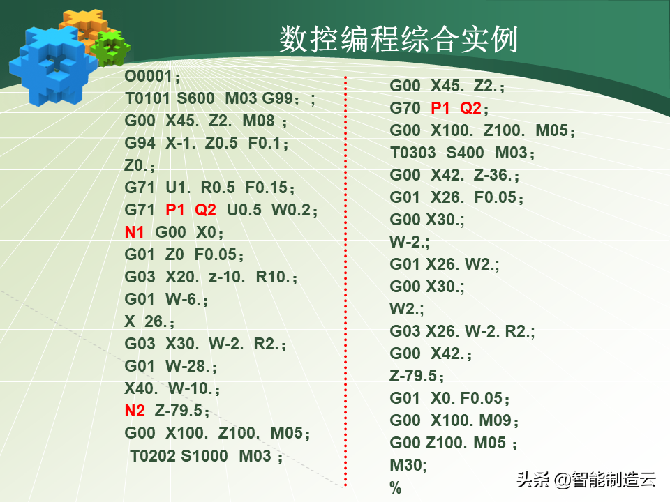 广泰数控（数控编程小白从0基础到编写复杂程序）