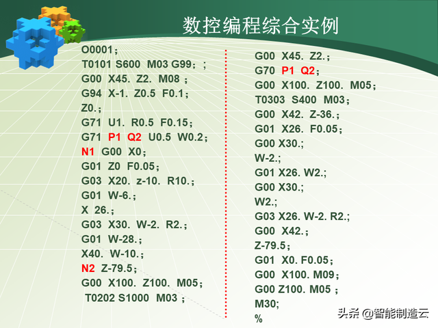 初学者学数控编程的步骤，数控编程小白从0基础到编写复杂程序—用案例详细说明