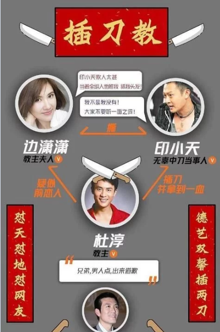 杜淳的连环情史，无缝连接10任绝美女友，40岁被圈外妻子设计套牢