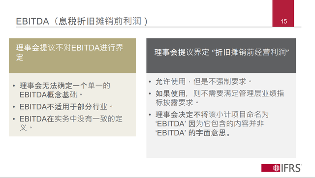 净利润和毛利润的区别，毛利润的计算公式（一文分清毛利润、营业利润、净利润...揭开18种面纱）