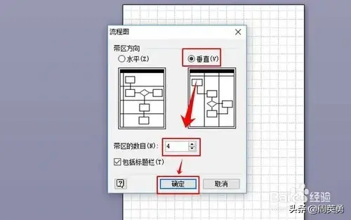 流程图中的各个形状有什么意义，流程图中各图形代表（visio流程图画法教程）