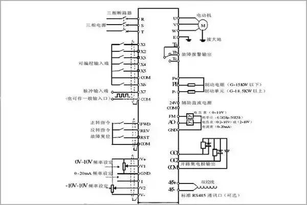 变频器实物接线图，变频器实物接线图参数设定（快速掌握变频器的工作原理以及接线图）