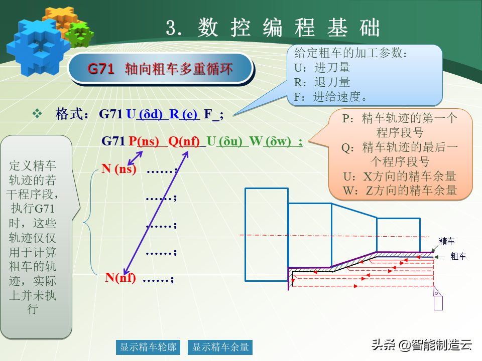 广泰数控（数控编程小白从0基础到编写复杂程序）