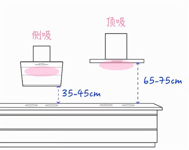 妇女节的来历，3月8日妇女节的来历（刚买完集成灶，我就后悔了…）