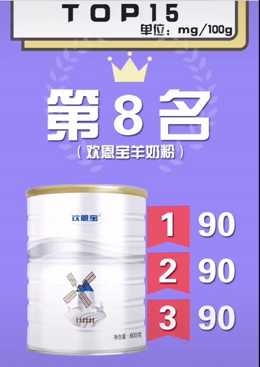 全球乳铁蛋白排行榜前十位，乳铁蛋白是智商税吗（婴幼儿奶粉乳铁蛋白含量排行榜）