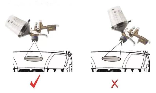 喷枪的使用方法及调节，喷枪的正确使用方法教程