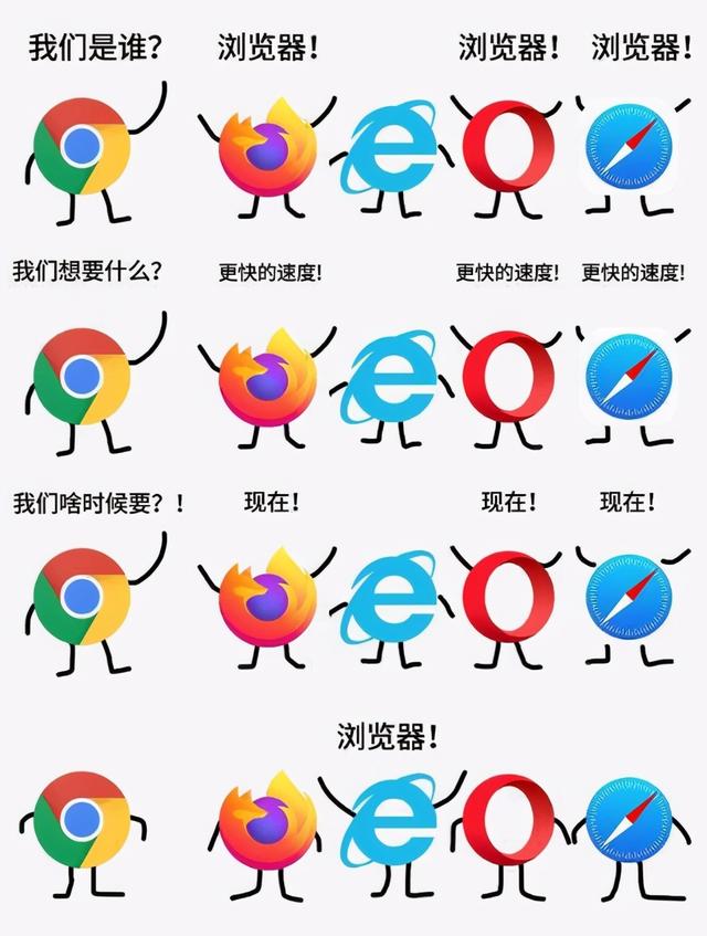 ie浏览器官网怎么下载，ie浏览器官方下载（充满时代记忆和“谩骂”的IE浏览器）