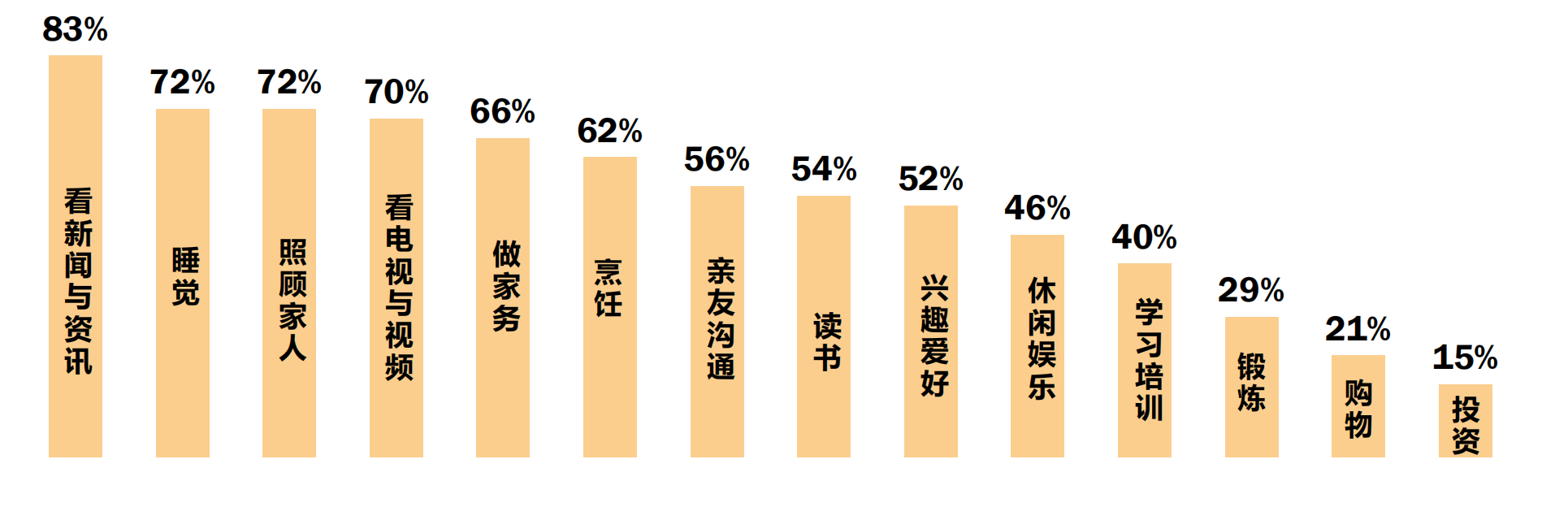 蔚迈（新冠疫情后的机遇以及品牌的迎战启示）