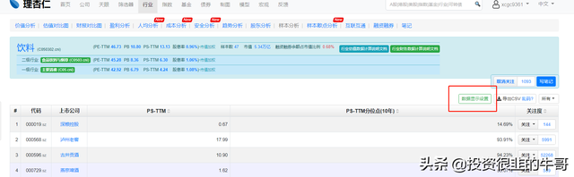 pepb是什么意思，股票pepb是什么意思（用法总结）