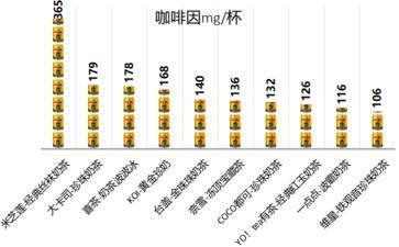 红牛喝多了会怎样，红牛喝多了对身体有什么影响（“摧毁”年轻人健康的饮品）