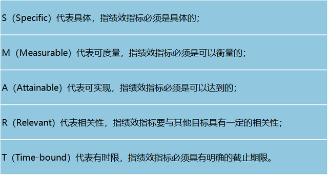 desire(欲望)网名，desire(欲望)（互联网常见词汇/术语）