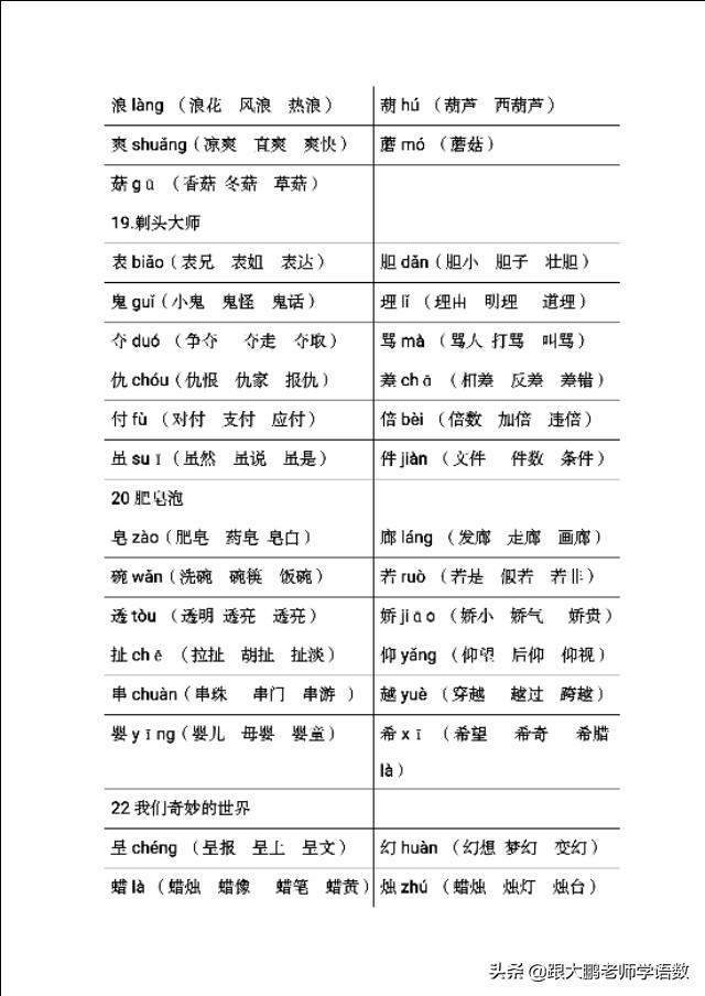 括的拼音和组词，括的拼音（部编版三年级语文下册整册生字组词）