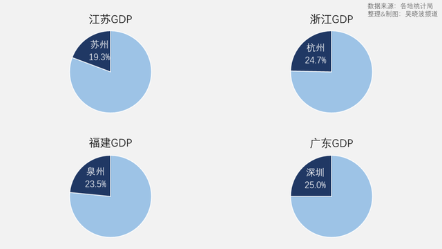 山东属于北方还是南方，山东省属于南方还是北方（山东，怎么成了地域黑的新目标）