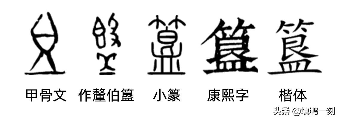 兰字甲骨文写法图片图片