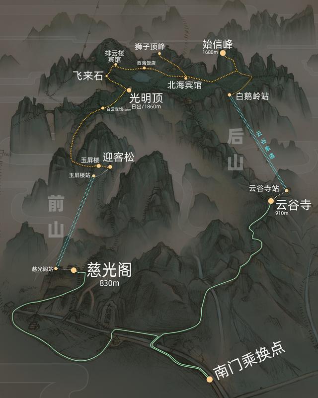 黄山风景区从南大门还是黄山景区北大门上山好，一般去黄山都是北大门还是南大门（2021最全黄山攻略）