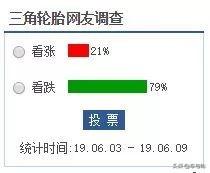 三角轮胎怎么样，三角轮胎质量怎么样（掉队的三角轮胎）
