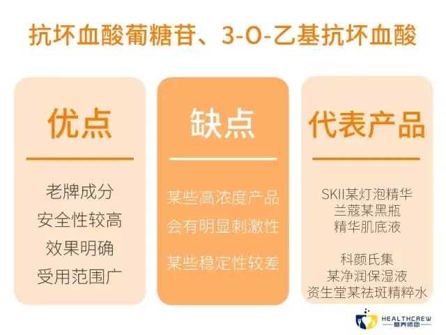 烟硝胺作用，烟酰胺究竟是什么