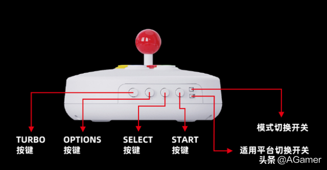 真正的街机摇杆，《拳皇》缔造者SNK全新Arcade