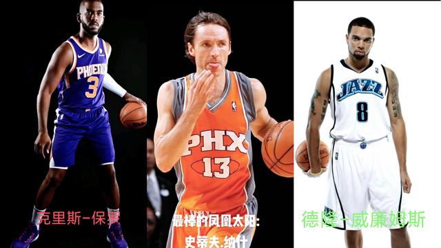 篮球基础知识，篮球基础知识教学（哈哈，看看你知道几个呢）