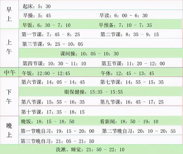 学霸的作息时间表，初中学霸的作息时间表（这才是打败90%高中生的秘笈）