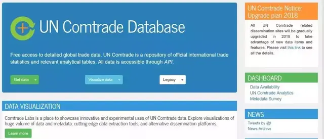 wto官网怎么找数据，怎样在wto网站查找服务贸易数据（外贸人须知如何查询各国进出口海关经贸数据）