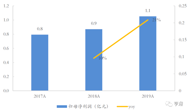 金融街物业官网，金融街物业官网招聘（中国商务物业引领者金融街物业）