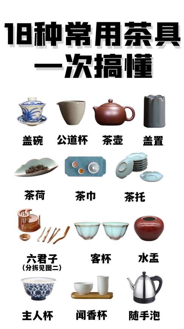 喝茶茶具选择，喝茶茶具选择哪种好（读懂18种常用茶具）