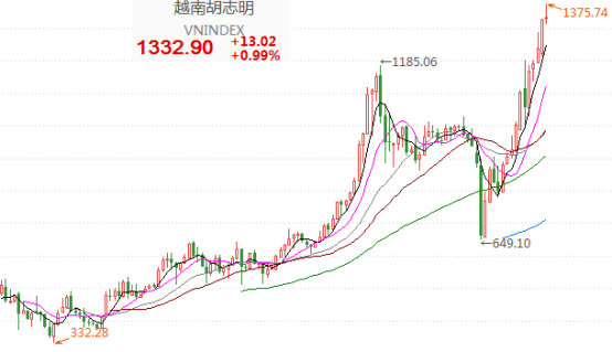 基金买入可以随时取出吗，基金买入可以随时取出吗知乎？