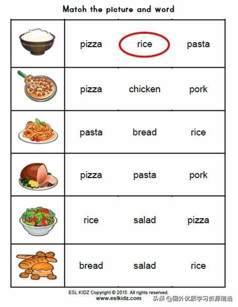 三明治英语怎么读，三明治英语怎么读语音（食物-人教PEP五年级上册第3单元学习内容）
