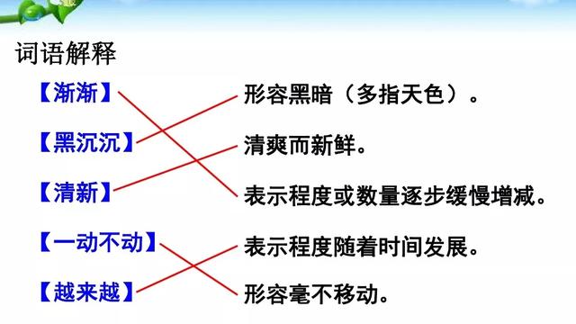 雷雨课文原文，雷雨课文原文（雷雨（二语下第16课《雷雨》课堂实录+笔记+知识梳理+课后练习+答案）