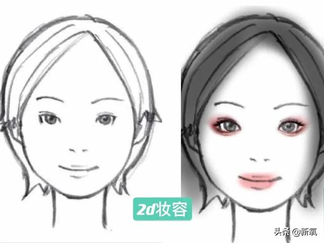 少女插画头像|粉墨姐妹手绘头像 美少女微信，少女插画头像|粉墨姐妹手绘头像 美少女， 温柔甘露寺蜜璃（2D妆与3D妆的区别是什么）