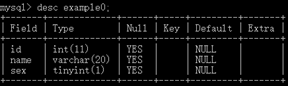 mysql如何创建表，如何利用MYSQL创建一个表格（Mysql数据库中表的创建）