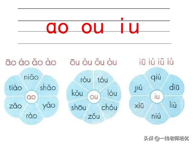 拼音iu怎么读，部编版一年级上册汉语拼音10《ɑo
