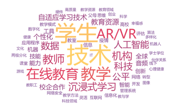 教育行业的发展前景（教育行业前景分析2022）