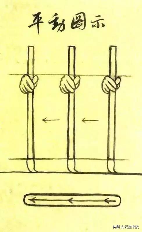 书法笔画写法入门，硬笔书法入门基本笔画训练（掌握这六招，快速入门书法笔法）