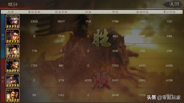 杯蛇鬼车的典故，杯蛇鬼车适合谁（三国志战略版乐进100%实力增强）