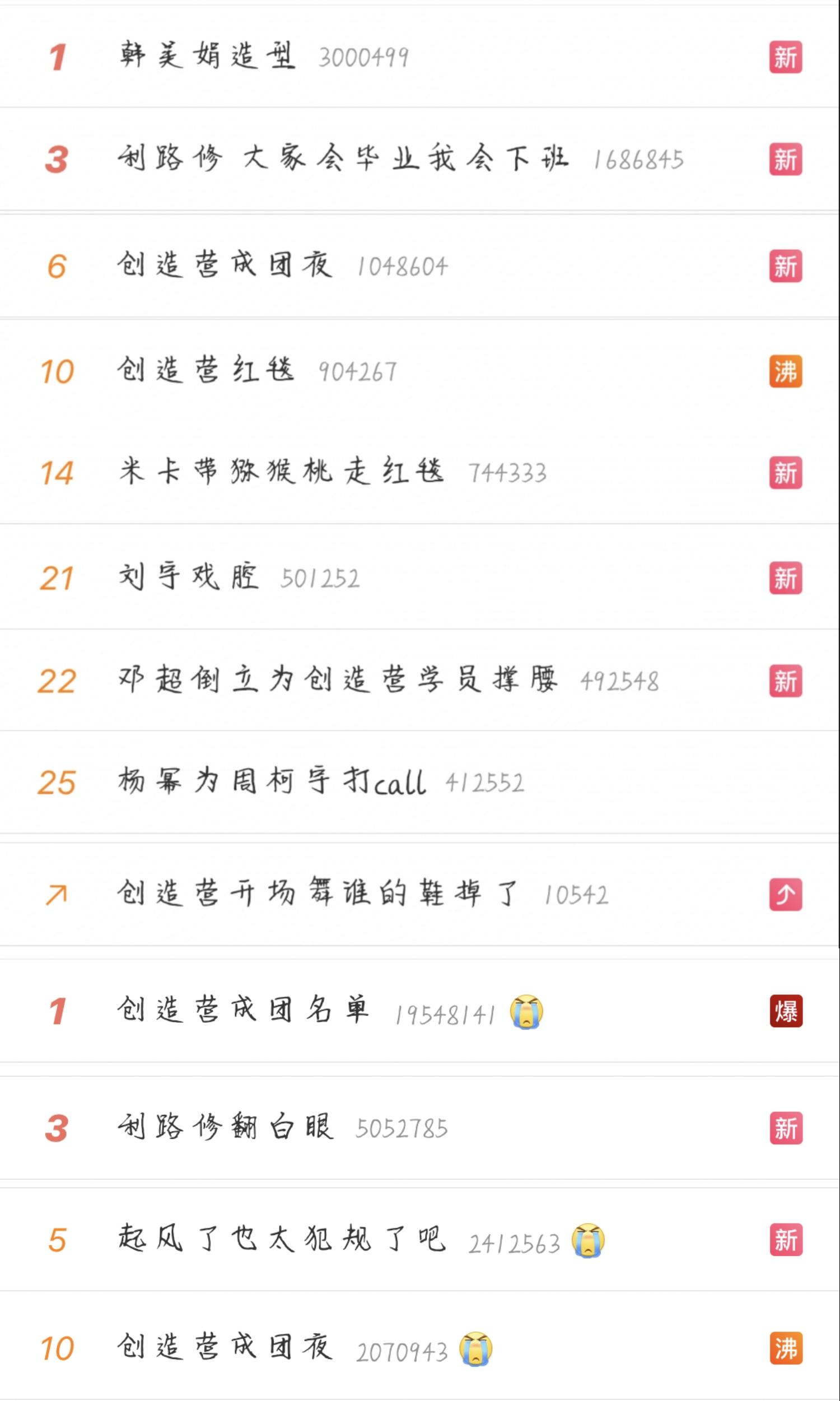 创造营成团（《创4》INTO1成团出道：三人成全场意难平，庆怜卡12最可惜）