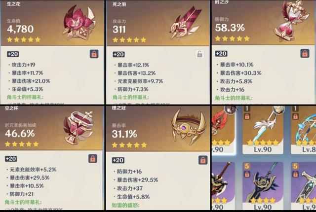 欧皇是什么意思，欧皇什么意思（平均45分的套装圣遗物）