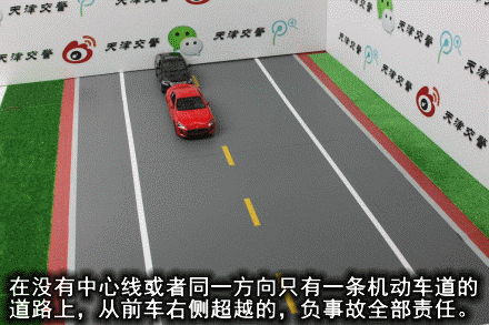 右转直行事故认定图解，27种常见全责交通事故动态图解收藏备用