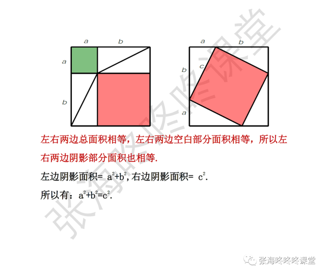 勾股定理怎么算，勾股定理怎么算角度（勾股定理的5种经典证明方法）