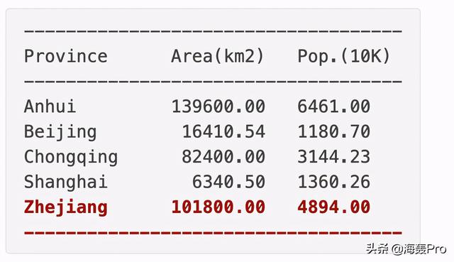 1106是什么意思，1106爱情数字意思（C++初学者必练基础编程题）