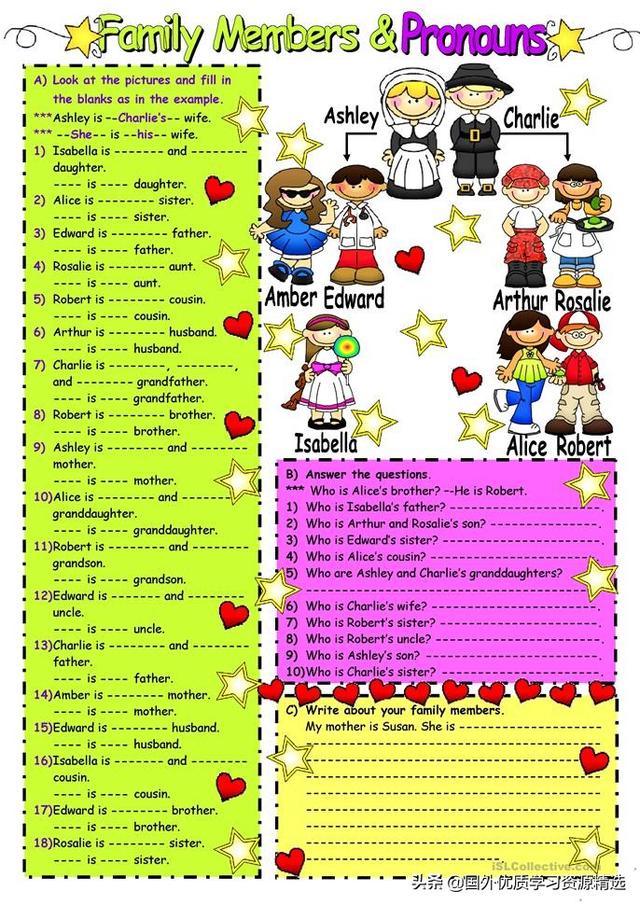 busband，husband是什么意思（家庭成员-人教版新起点三年级下册第4单元学习内容）