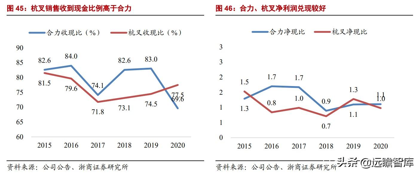 杭州叉车有限公司（中国叉车双雄）